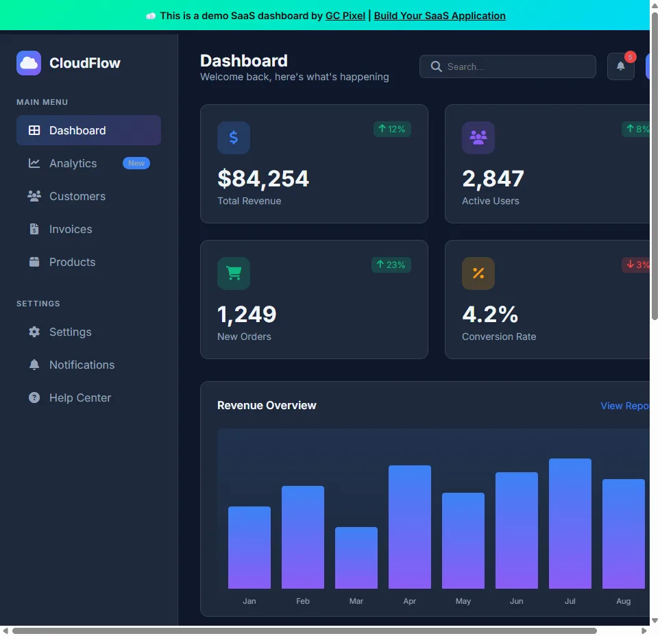 Business Dashboard