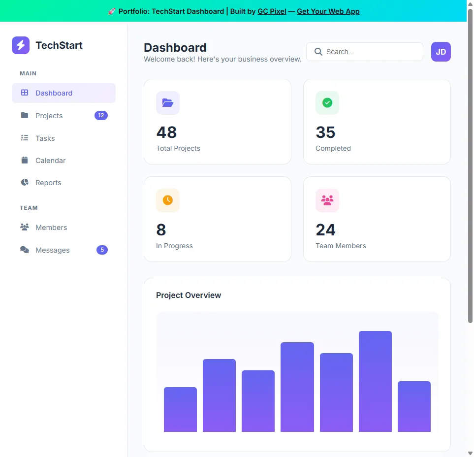 Operations Hub